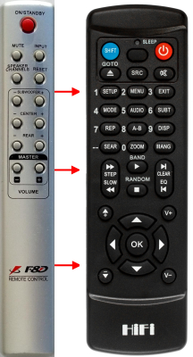 Replacement remote control for Sven IHOO-IR