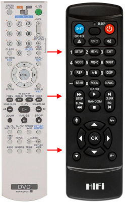 Replacement remote control for Sony RM-ASP001