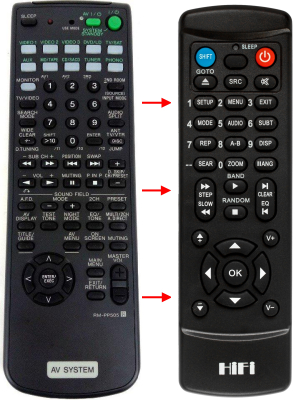 Replacement remote control for Sony RM-PP505