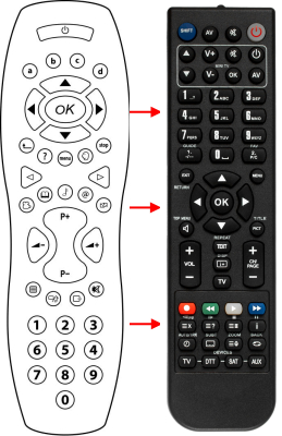 Replacement remote control for Sagem ITD4410