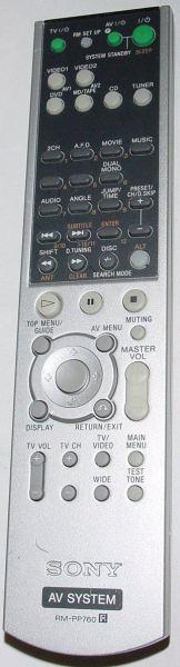 Replacement remote control for Sony RM-PP760