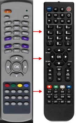 Replacement remote control for Triax TSR1000