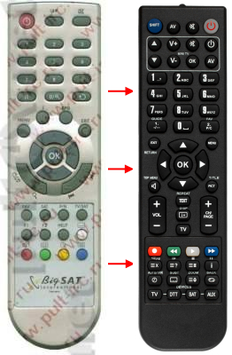 Télécommande de remplacement pour Big Sat 7010