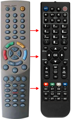 Replacement remote control for Humax BTCI5900C