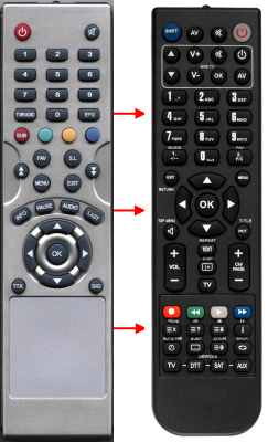 Replacement remote control for @Star 3201