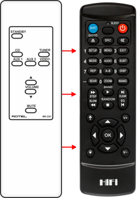 Replacement remote control for Rotel RC-972