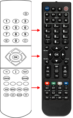 Replacement remote control for Fuba ODE550