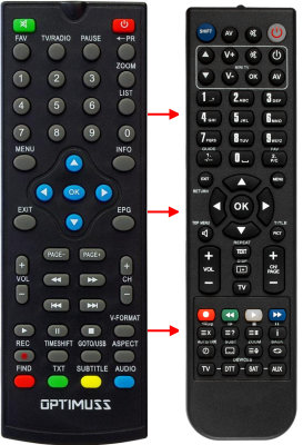 Replacement remote control for Edision OPTIMUSS TERES HD