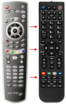 Replacement remote control for ABCom IPBOX9900HD PLUS