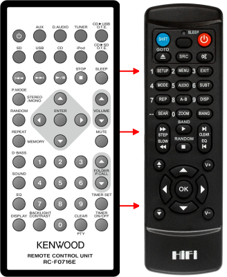 Erstatnings-fjernbetjening til  Kenwood CLX-70