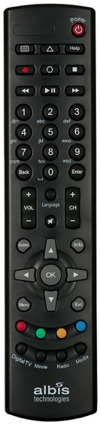 Replacement remote control for Albis Technologies GATE3000