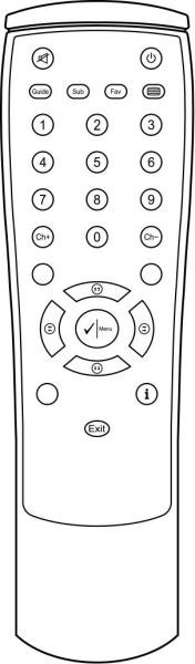 Replacement remote control for Gold Top EASY PLUS