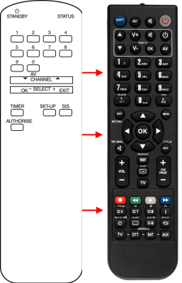 Replacement remote control for Fidelity SRD700