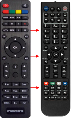 Replacement remote control for Cahors TEOX+HD