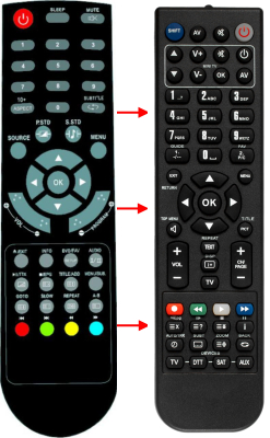 Replacement remote control for Scott TVX150