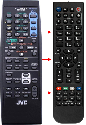 Erstatnings-fjernbetjening til  JVC RX-5020
