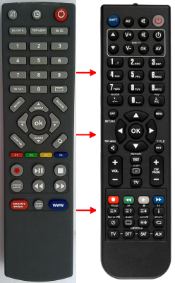 Replacement remote control for General Satellite GS8300N
