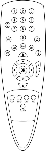 Replacement remote control for Radix DTX7CI