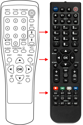Replacement remote control for @Sky BOX