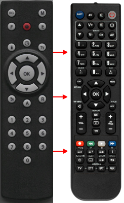 Replacement remote control for Astro ASR500ADR