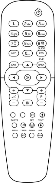 Replacement remote control for Schneider RC1523716-00(SAT1)