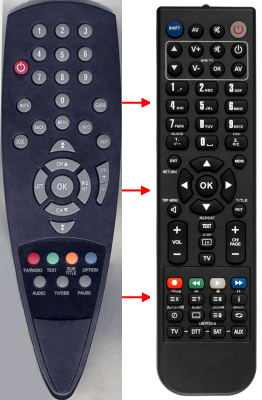 Replacement remote control for Sedea S5000