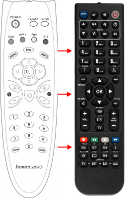Replacement remote control for Homecast BLACKBOX-CI