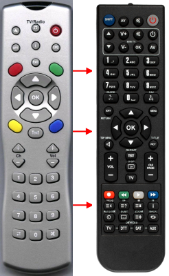 Replacement remote control for Schwaiger DSR101S