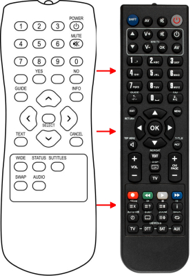 Replacement remote control for Triax 3139 238 03921