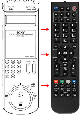 Replacement remote control for Sony SL-F100
