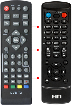 Replacement remote control for Tel Ant DVB-T2