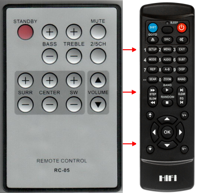 Replacement remote control for Bbk INNOVATION SUB5.1