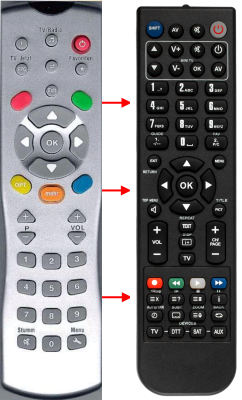 Replacement remote control for Schwaiger DCR5500HDMI