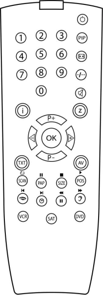 Replacement remote control for Grundig XEPHIA42