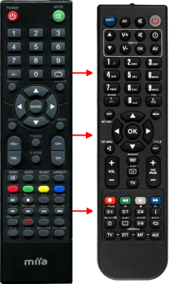 Replacement remote control for Miia MTV-22LEFHD
