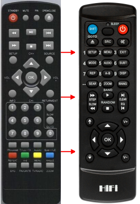 Replacement remote control for Hyundai DV2H266HD DVBT