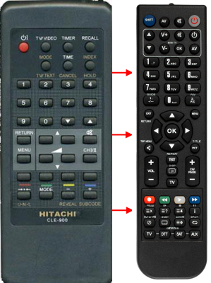 Erstatnings-fjernbetjening til  Hitachi TVC25TN
