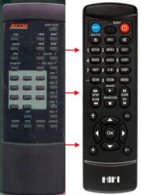Replacement remote control for Adcom GCD-700
