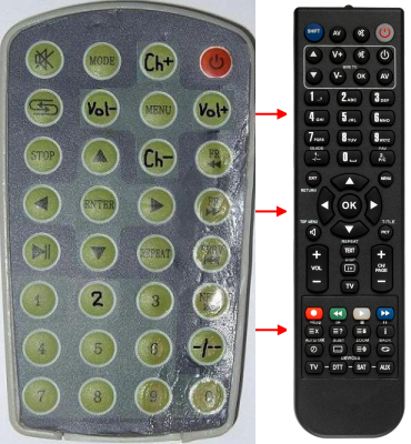 Replacement remote control for A&v DA-901C