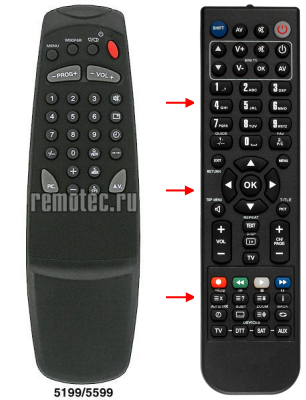 Replacement remote control for Tvt TV-5199 4B1