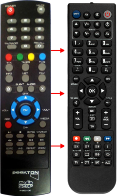 Replacement remote control for Peekton MEDIASCOP500