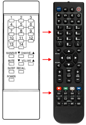 Replacement remote control for Anitech M510