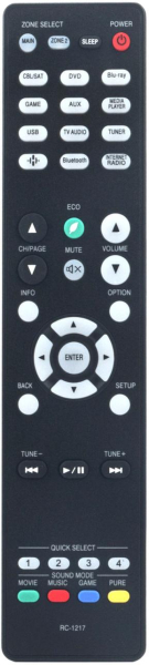 Replacement remote control for Denon AVR-S650H