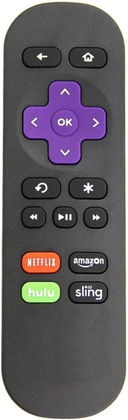 Replacement remote control for Roku 2500X