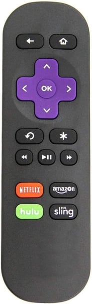 Replacement remote control for Roku ROKU HD