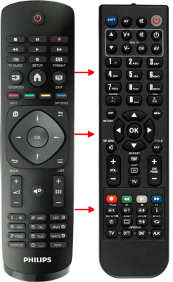 Télécommande de remplacement pour Amino STB+PHILIPS32PHT410012(TV)