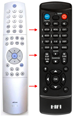 Replacement remote control for Arcam SOLO MINI