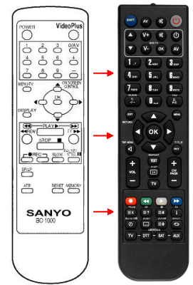 Control remoto de sustitución para Sanyo 613.122.2243