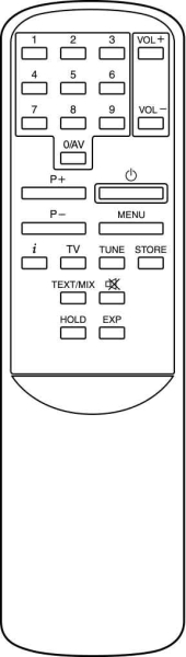 Replacement remote control for Edison Minerva ET2112