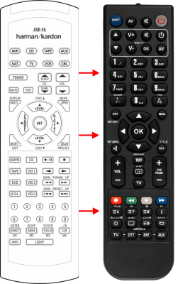 Replacement remote control for Harman Kardon AVR-45